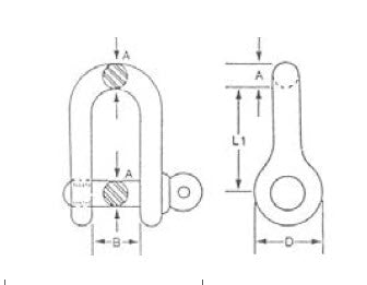 D-sluitingen (recht en kort) AISI-316