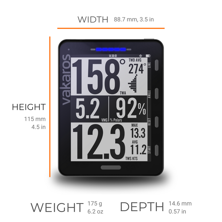 footprint gnss receiver 3 axis