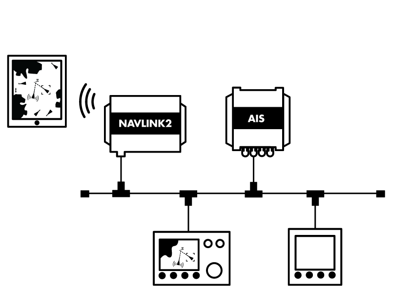 Navlink 2, NMEA2000 WiFi-server